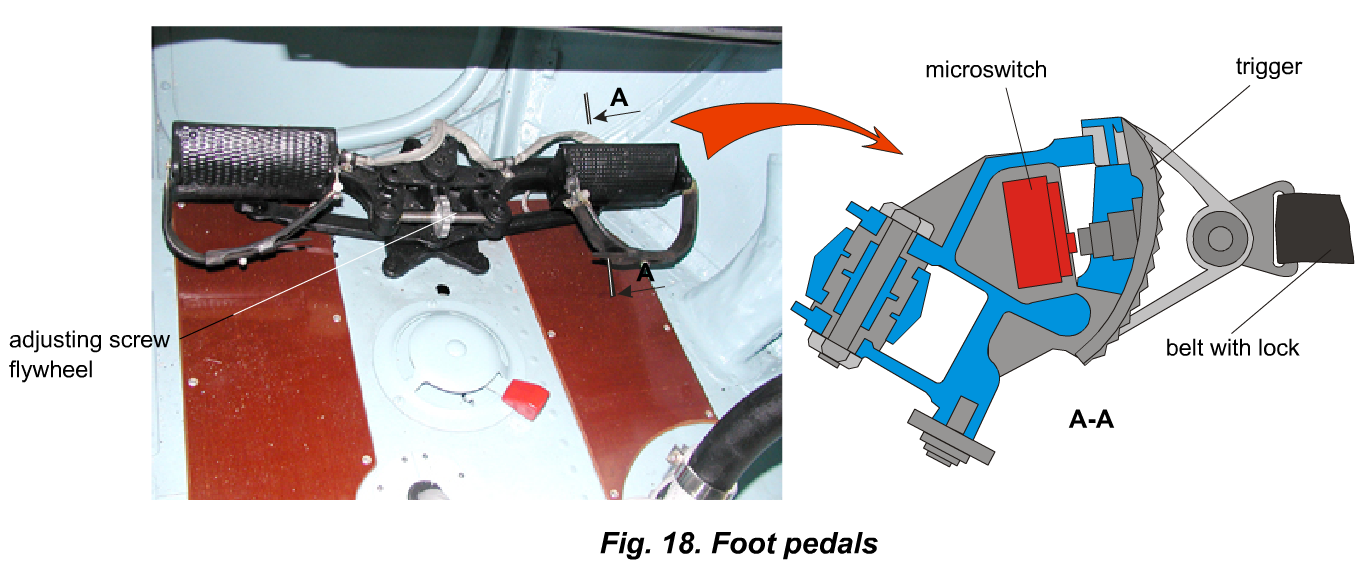 Mi-8%20Flight%20Controls%20Foot%20Pedals