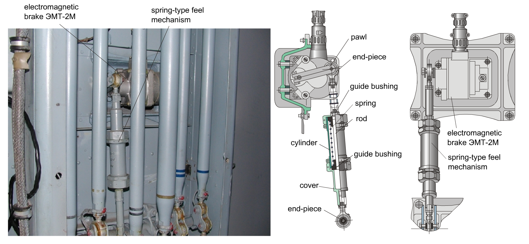 Mi-8%20Flight%20Controls%20Mag%20Brakes%