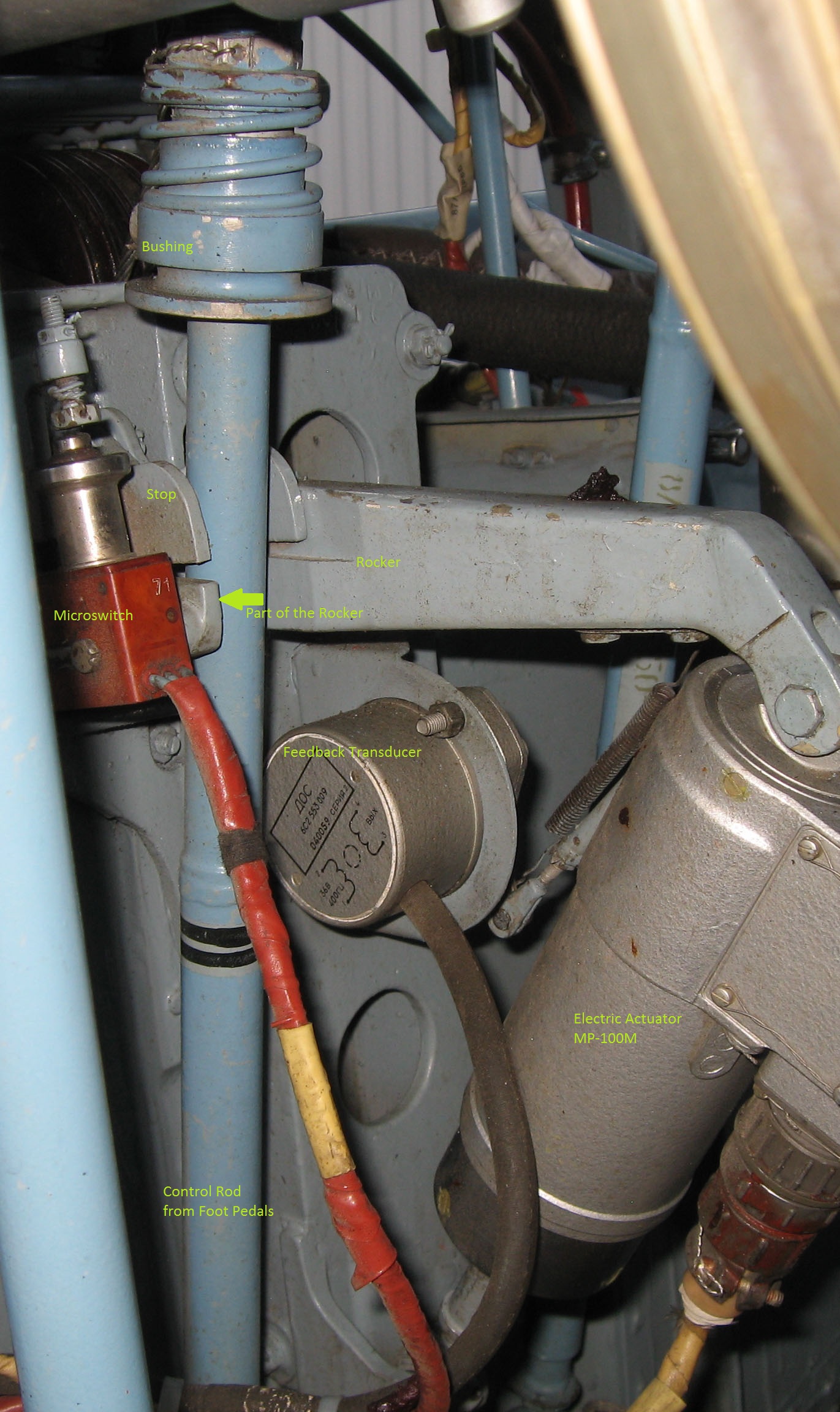 Mi-8%20Tail%20Rotor%20Pitch%20Limit%20Sy